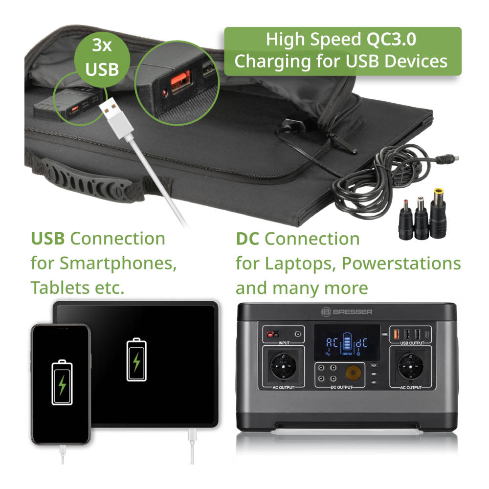 Bresser - Mobile Solar Solcellepanel 90W fra Bresser - billede nr. 8 hos GrejFreak.dk