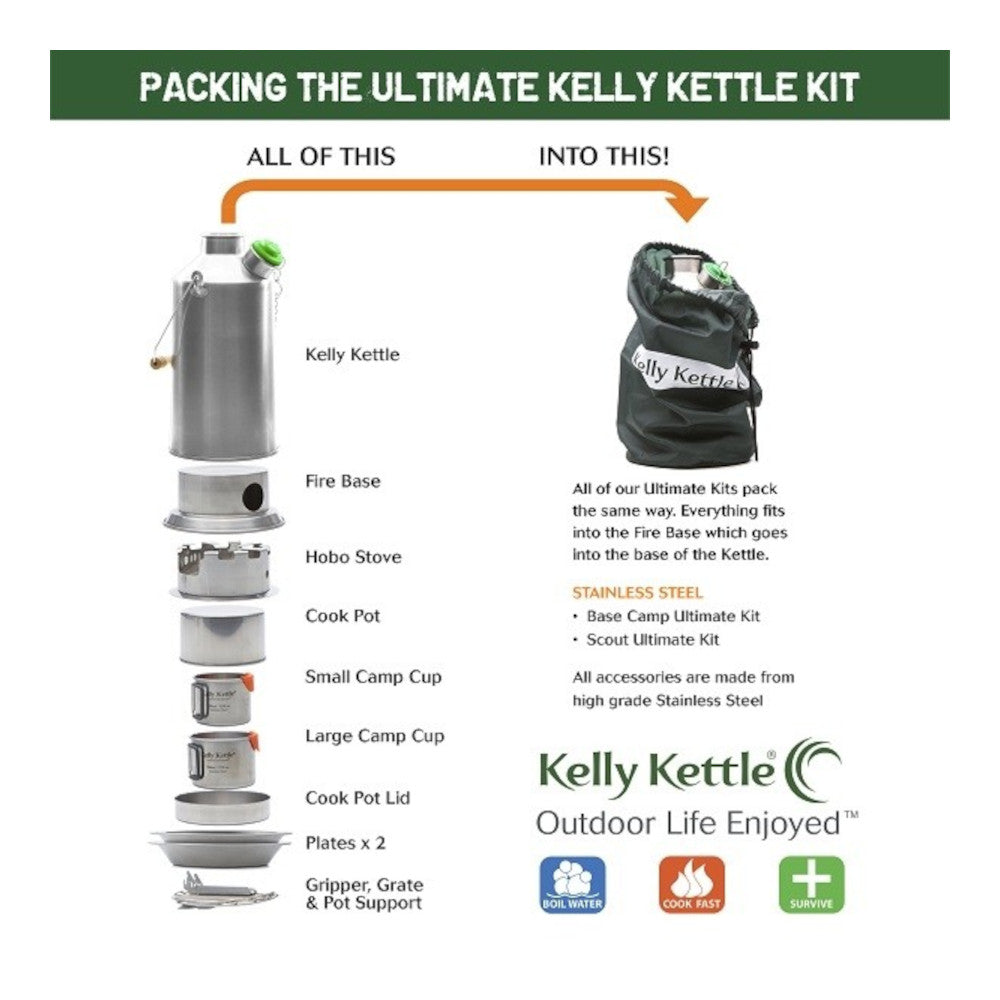 Kelly Kettle - Ultimate Kit fra Kelly Kettle - billede nr. 2 hos GrejFreak.dk
