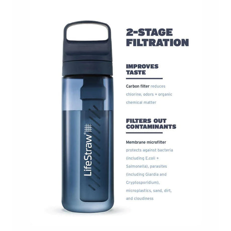 Lifestraw - Go Series Vandflaske 1L // Blå fra LifeStraw - billede nr. 2 hos GrejFreak.dk