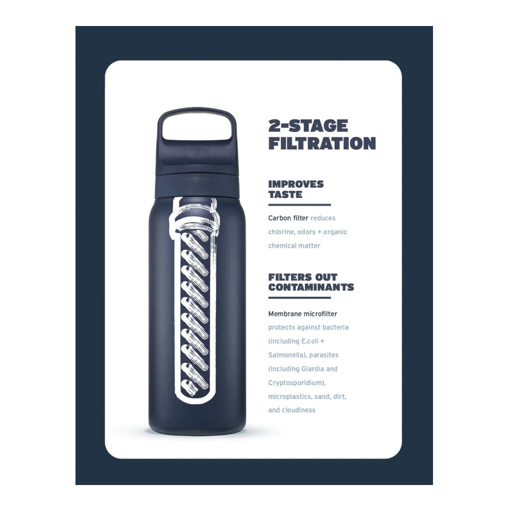 LifeStraw - Go Stainless Steel 2.0 Filter Vandflaske 710ml Sort fra LifeStraw - billede nr. 3 hos GrejFreak.dk