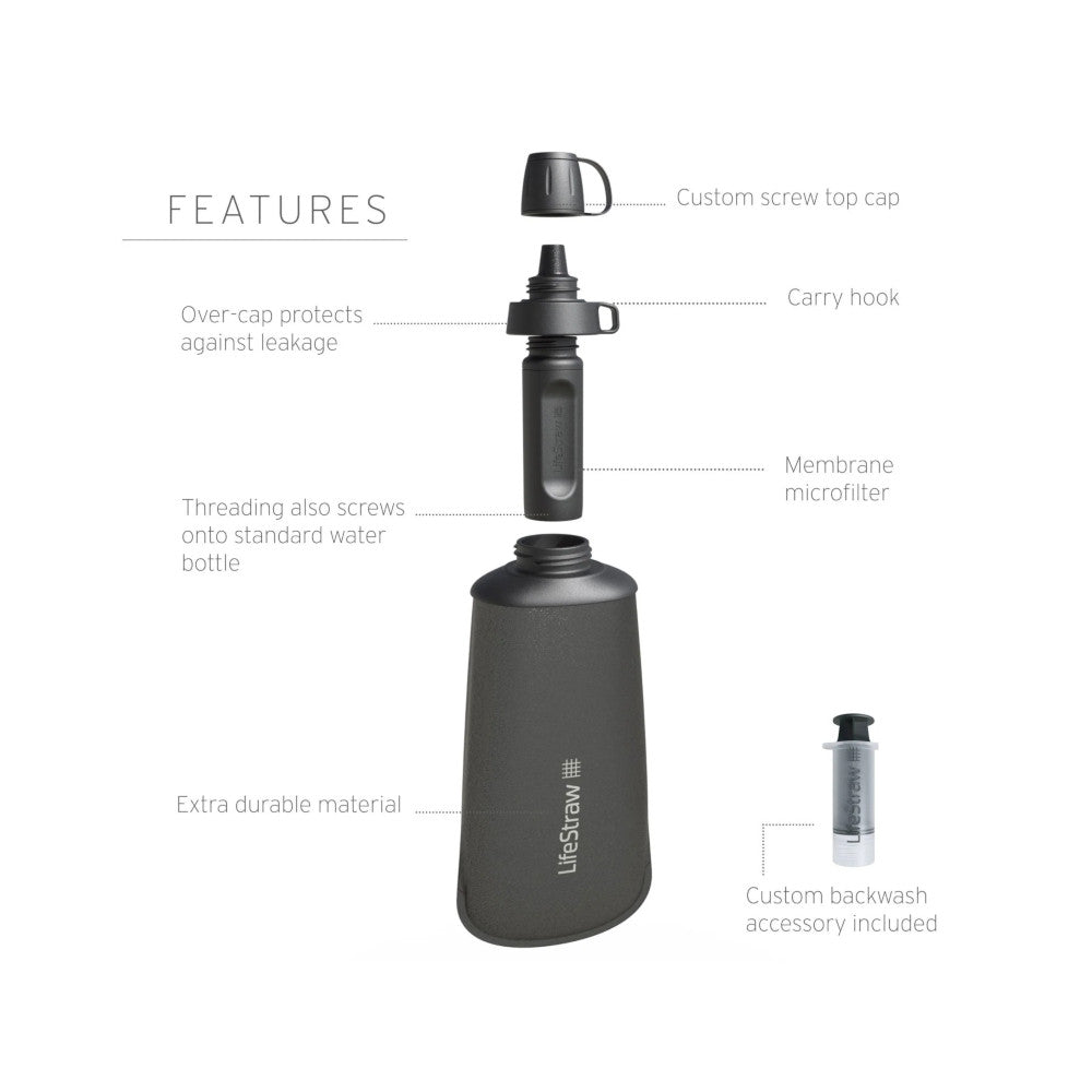 LifeStraw - Peak Squeeze Flaske 650 ml // Mørk Grå fra LifeStraw - billede nr. 2 hos GrejFreak.dk