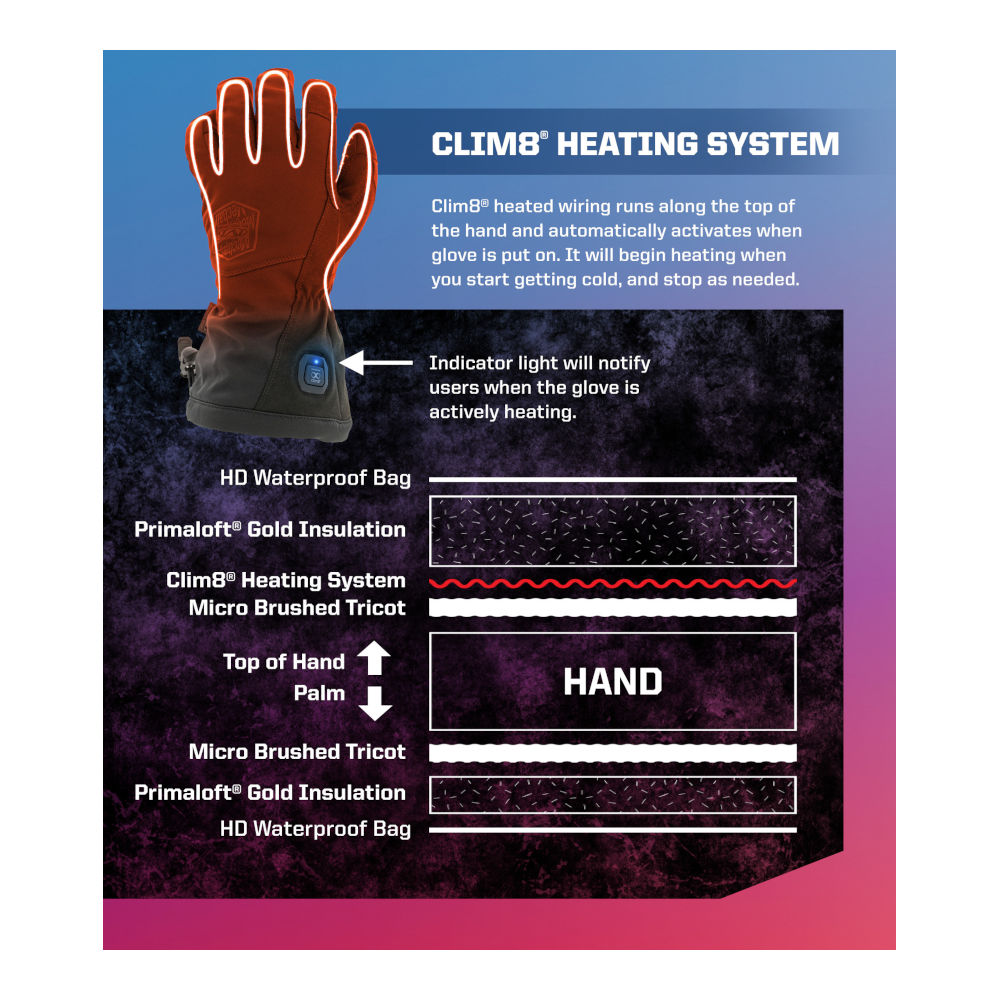 Mechanix Wear - COLDWORK Clim8 Opvarmede Handsker fra Mechanix Wear - billede nr. 7 hos GrejFreak.dk