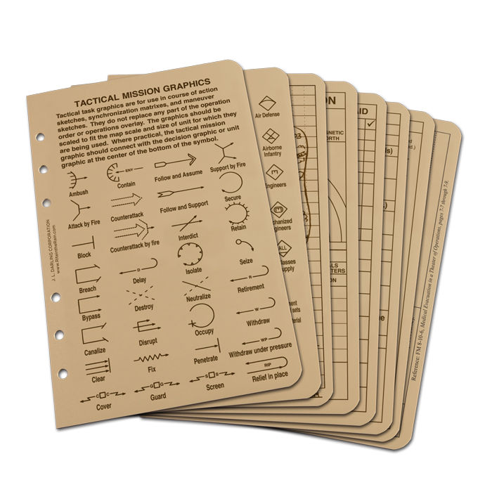 Rite In The Rain - Ring Binder Kit fra Rite in the Rain - billede nr. 3 hos GrejFreak.dk