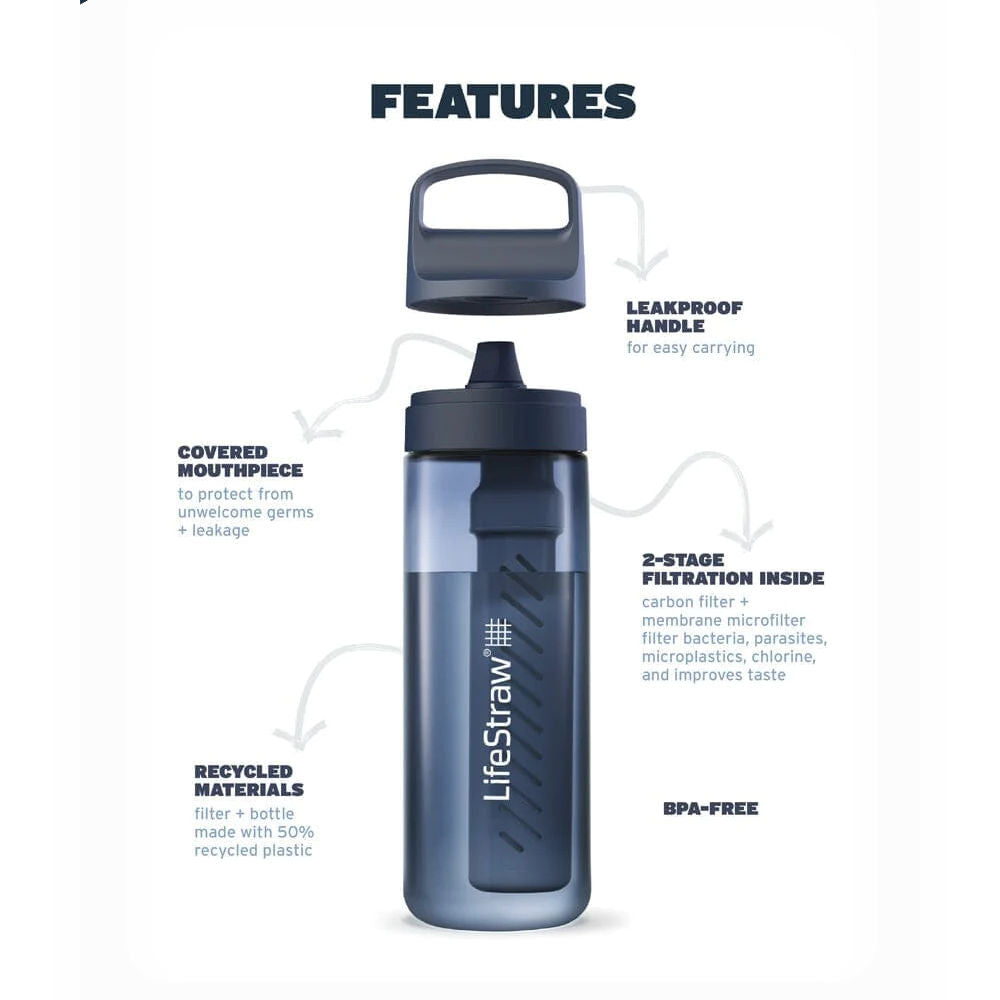 Lifestraw - Go Series Wasserflasche 1L // Grün-Wasserreinigung-LifeStraw-GearFreak.de-3