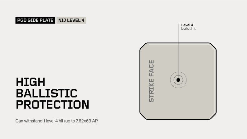 Protection Group - Kugelsichere Seitenplatte - NIJ Level 4 - Keramik - SA 15 x 15 cm-Panzerplatten & Helme-PGD-GearFreak.de-6
