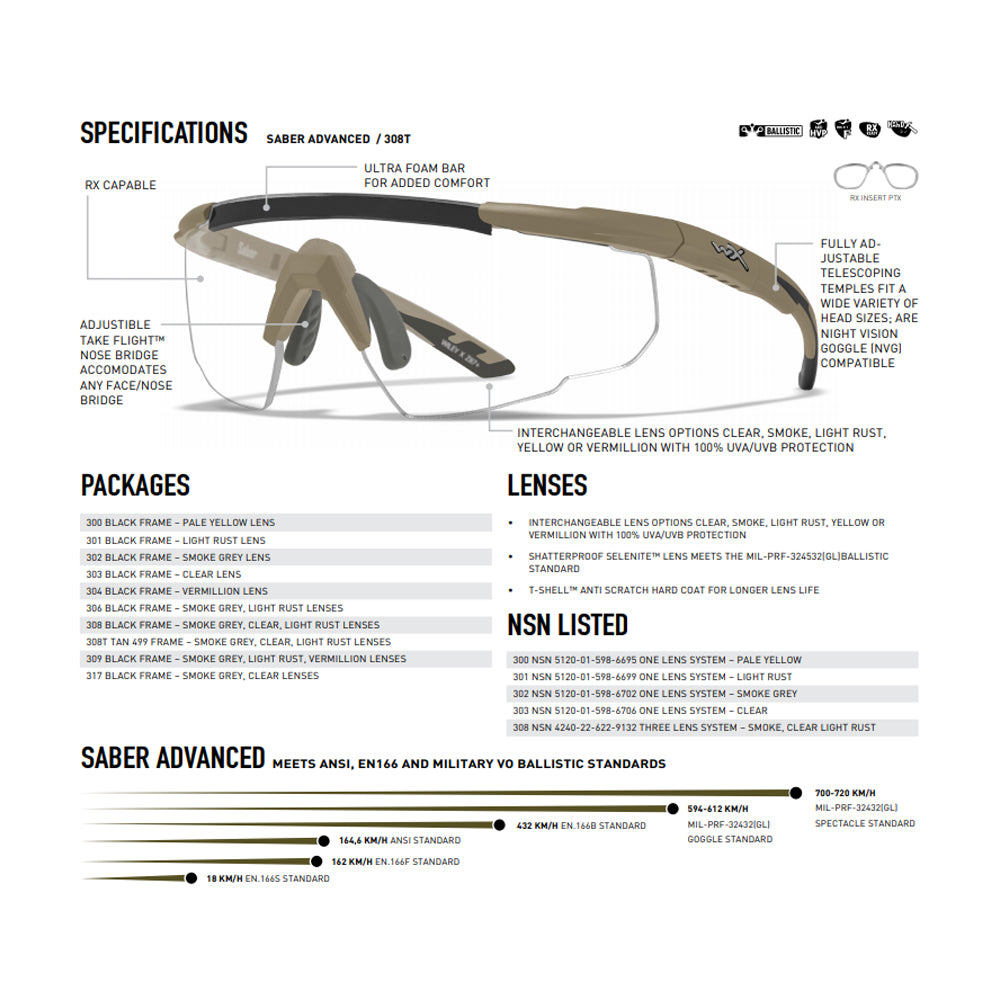 Wiley X - Sabre Advanced Tan Rahmen (nur Rahmen)-Schieß- & Sportbrillen-Wiley X-GearFreak.de-2