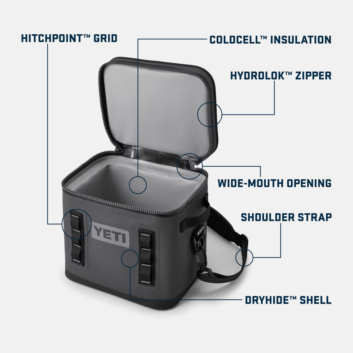 YETI - Hopper Flip Soft Kühltasche 12L // Olivgrün-Kühltaschen & Kühlboxen-YETI-GearFreak.de-7