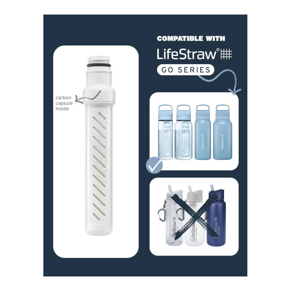 LifeStraw - Go 2.0 2-stage Udskiftningsfilter fra LifeStraw - billede nr. 4 hos GrejFreak.dk