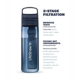 Lifestraw - Go Series Vandflaske 1L // Lys blå fra LifeStraw - billede nr. 2 hos GrejFreak.dk