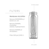 LifeStraw - Peak Squeeze Vandrensningsflaske 1L // Mørk Grå fra LifeStraw - billede nr. 4 hos GrejFreak.dk