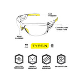 Mechanix Wear - Type N Smoke Briller (Mørkt Glas) fra Mechanix Wear - billede nr. 4 hos GrejFreak.dk