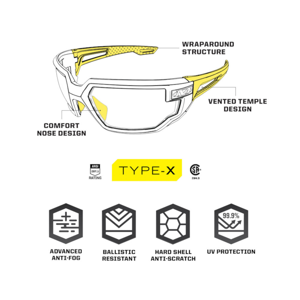 Mechanix Wear - Type X Smoke Briller (Mørkt Glas) fra Mechanix Wear - billede nr. 5 hos GrejFreak.dk