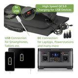 Bresser - Mobiles Solar-Solarmodul 90W-Solarladegerät-Bresser-GearFreak.de-8