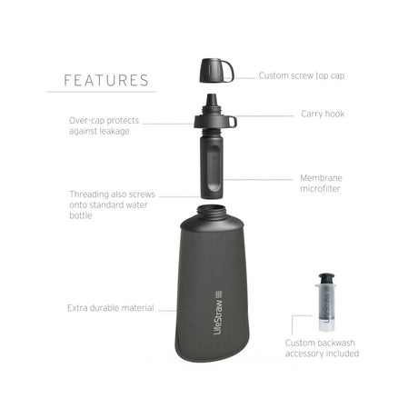 LifeStraw - Peak Squeeze-Flasche 650 ml // Dunkelgrau-Wasserreinigung-LifeStraw-GearFreak.de-2