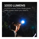 Nebo - EINSTEIN FLEX 1000 Wiederaufladbare Stirnlampe 1000 Lumen-Stirnlampe-NEBO-GearFreak.de-6