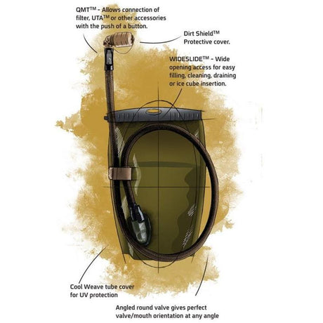 Source - Känguru Trinksystem 1L // MultiCam-Trinksysteme-Source Tactical Gear-GearFreak.de-4