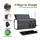 Sunny Hiker - Notfallradio mit Powerbank 5.000 mAh (Kann 3xAAA Batterien verwenden) // Schwarz-Notfallradio-Sunny Hiker-GearFreak.de-2