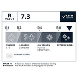 Therm-A-Rest - Matten NeoAir Xtherm NXT L-Matten - Luft-Therm-A-Rest-GearFreak.de-4