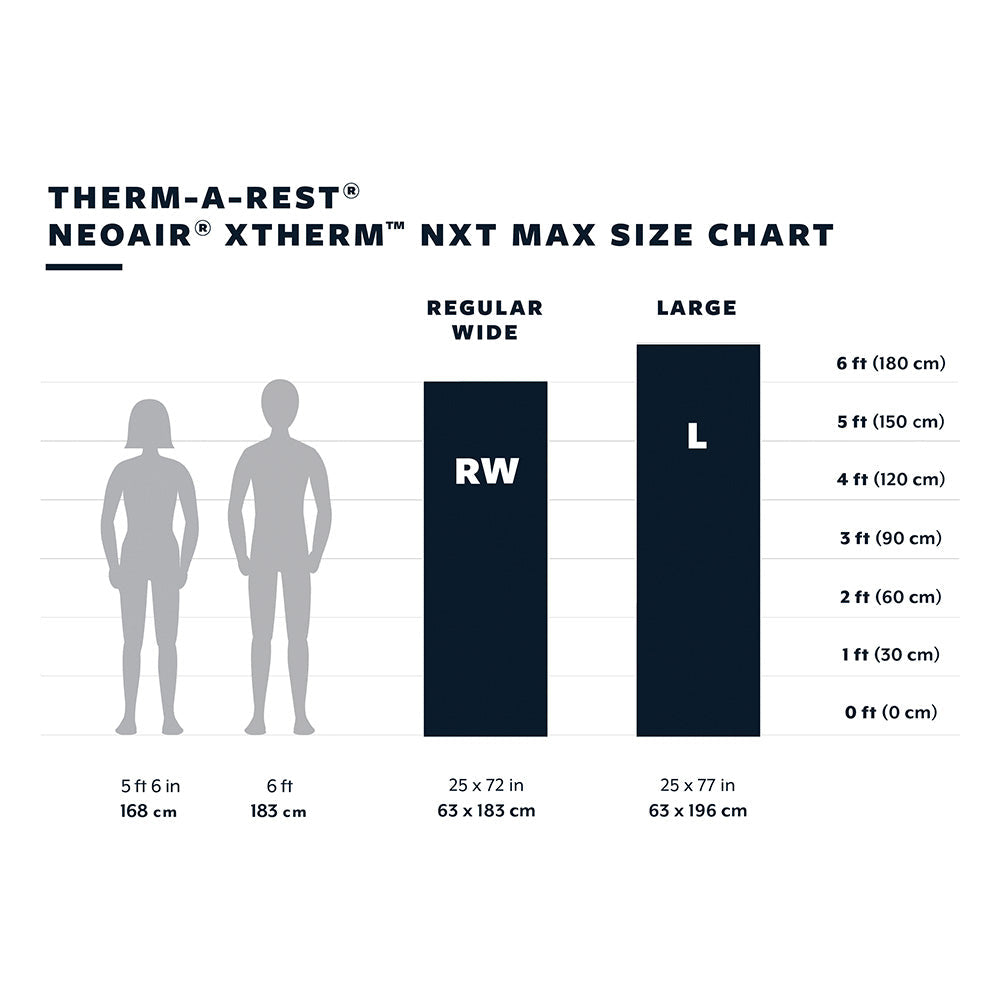 Therm-A-Rest - NeoAir Xtherm NXT MAX RW Matten-Matten - Luft-Therm-A-Rest-GearFreak.de-5