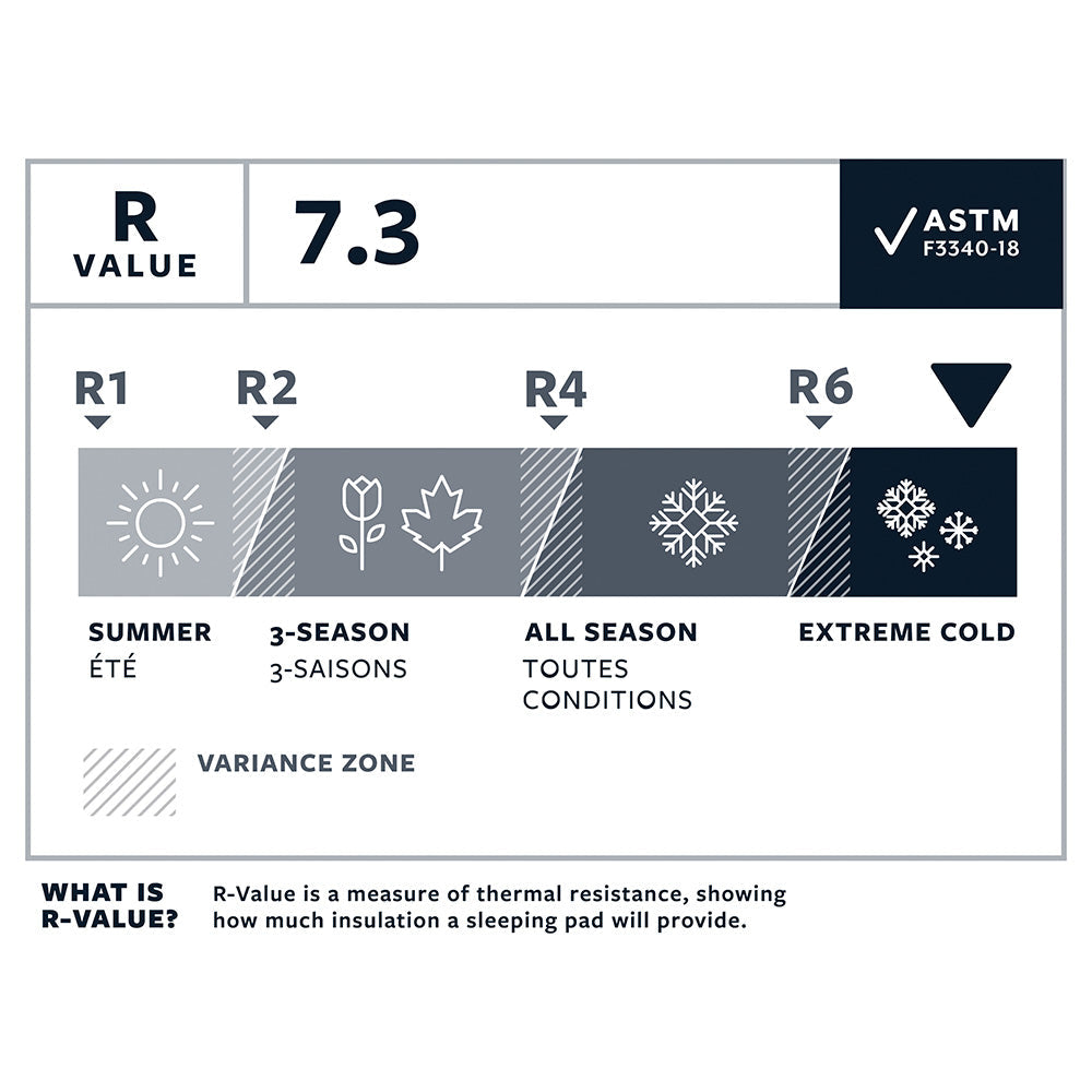 Therm-A-Rest - NeoAir Xtherm NXT MAX RW Matten-Matten - Luft-Therm-A-Rest-GearFreak.de-6