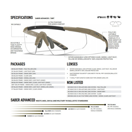 Wiley X - Sabre Advanced Tan Rahmen (nur Rahmen)-Schieß- & Sportbrillen-Wiley X-GearFreak.de-2