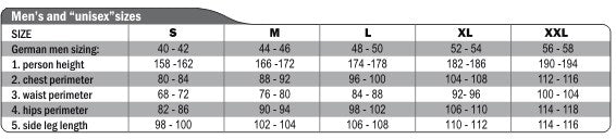 Warmpeace - Sneaker Powerstretch-Fleecejacke // Olivgrün