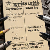 Rite In The Rain - Gebundenes Buch // Sand / Wüste